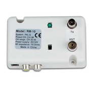 MODULADOR RF